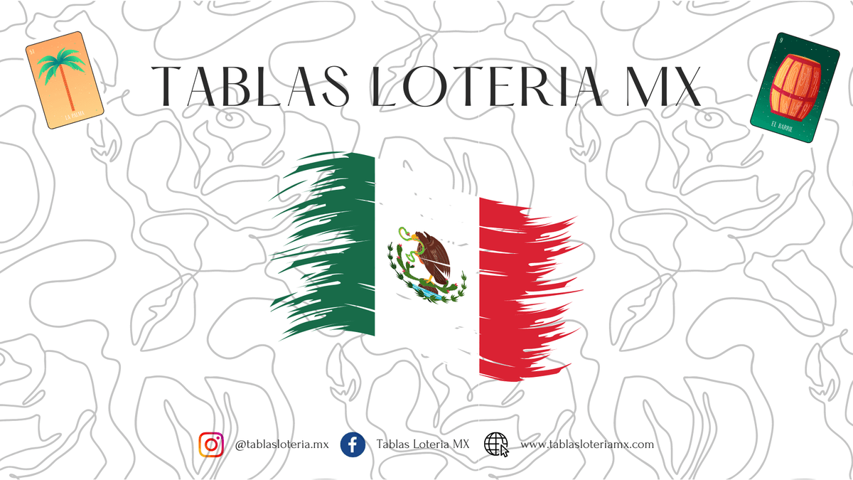 Tablas Loteria MX preview image